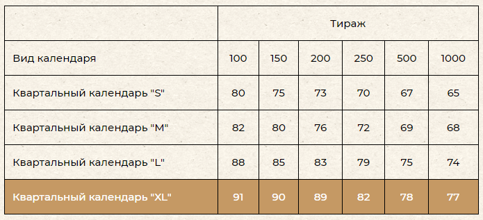 Квартальный календарь XL